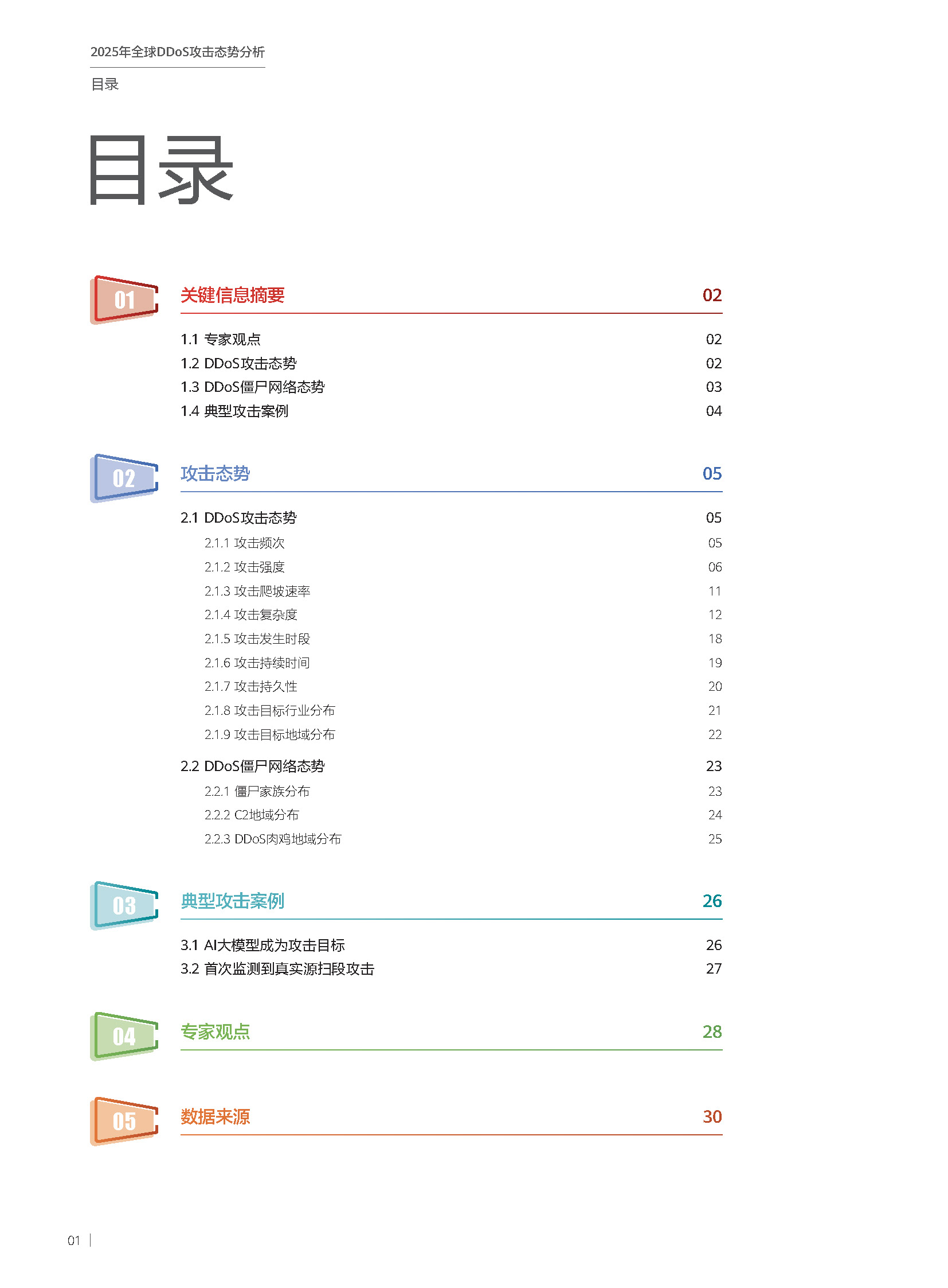 2025年全球DDoS攻击态势分析报告 第02页