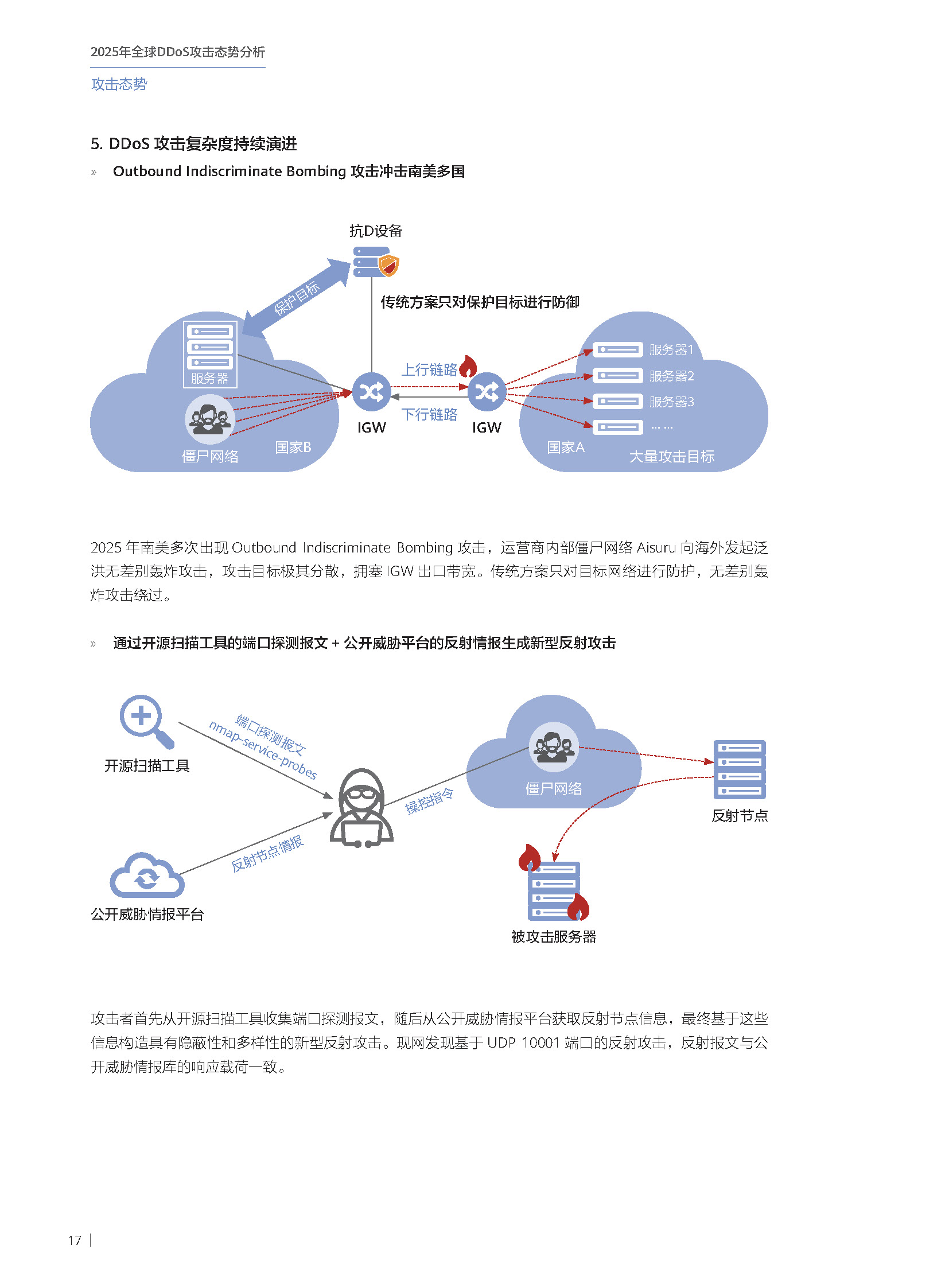 2025年全球DDoS攻击态势分析报告 第18页