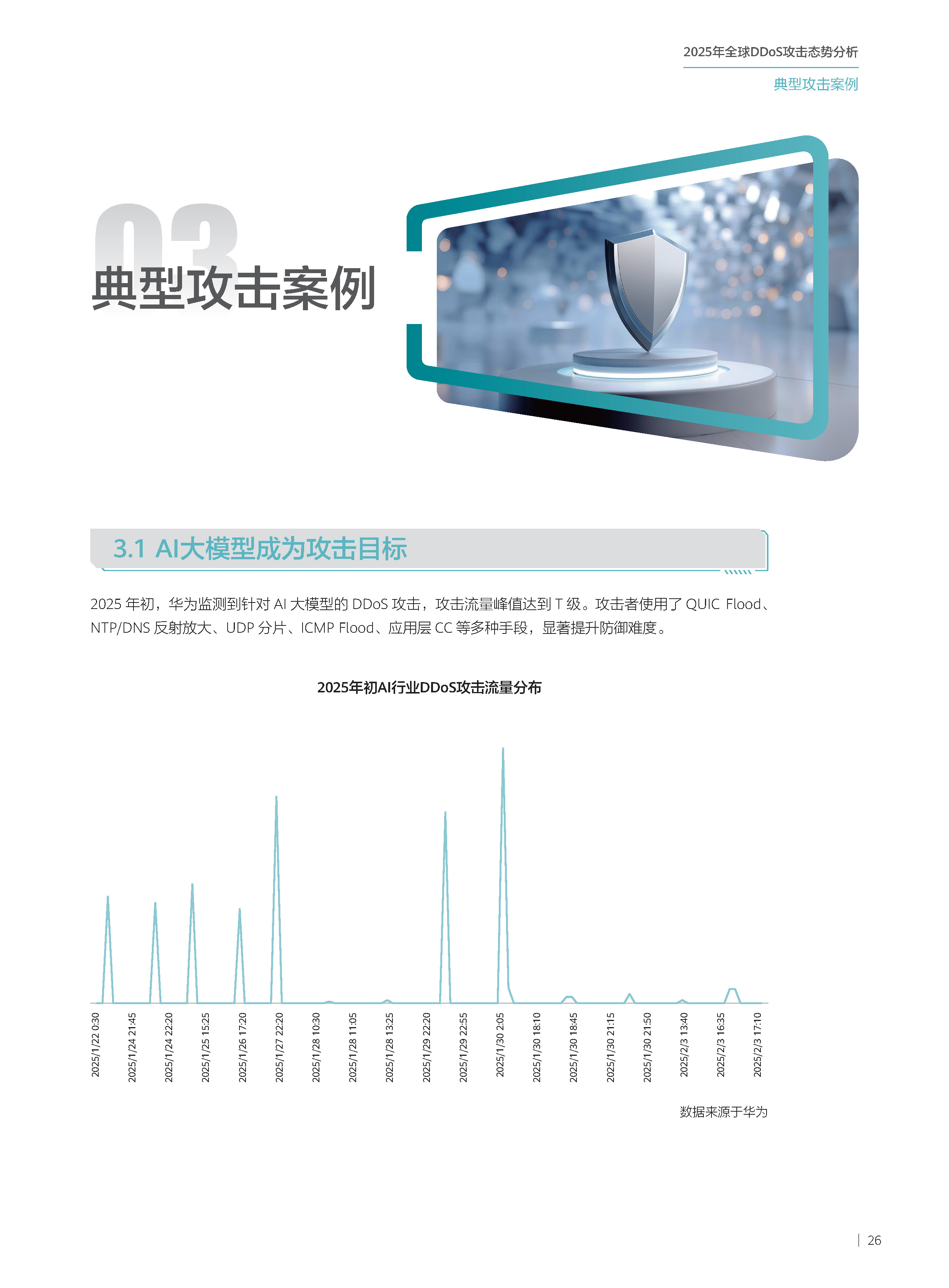 2025年全球DDoS攻击态势分析报告 第27页